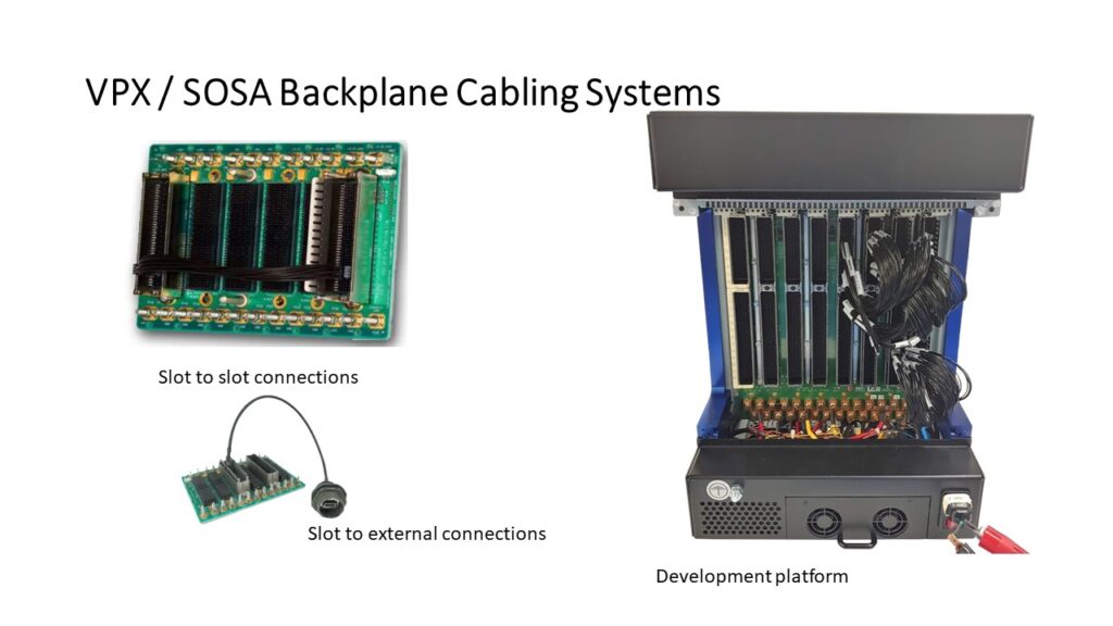 LCR Embedded VPX/SOSA Backplane Cabling Systems